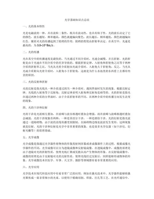 光学基础知识点总结