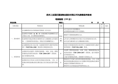 电梯维保单位考核细则(1)(1).