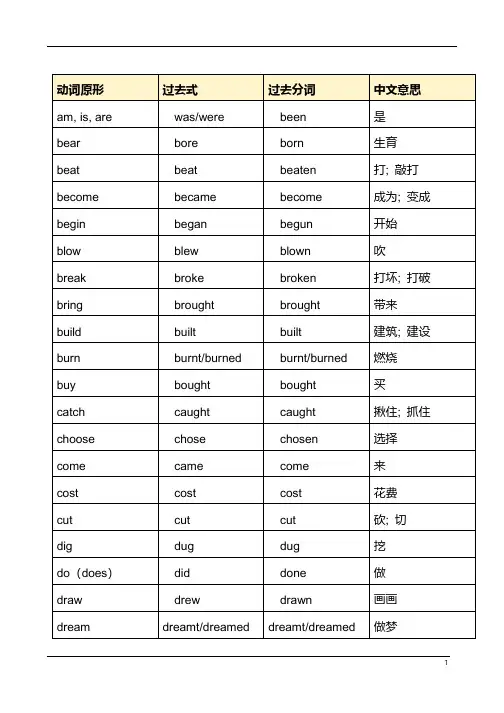 不规则动词过去式和过去分词默写表-教师版