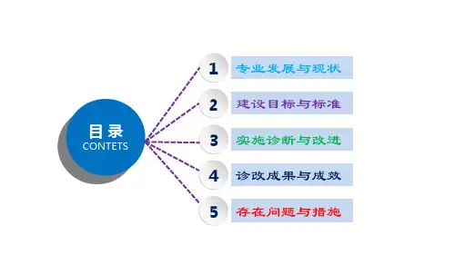 汽修专业诊断与改进工作汇报