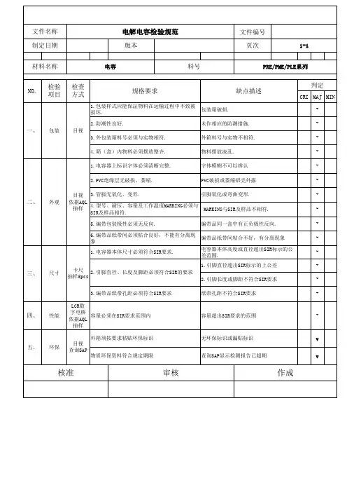 电子行业IQC标准：电解电容检验规范