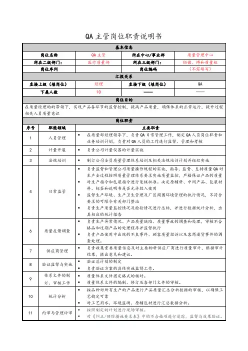 3、岗位职责说明书—医疗质量部QA主管