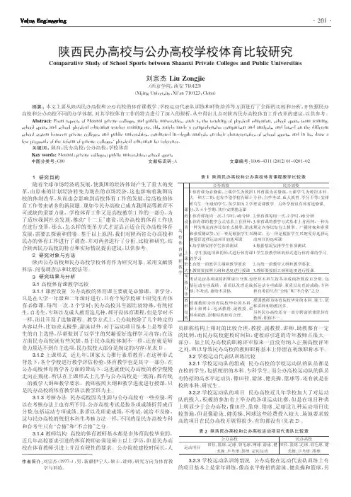 陕西民办高校与公办高校学校体育比较