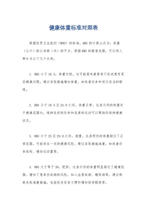 健康体重标准对照表