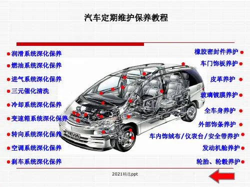 汽车定期维护保养教程ppt课件