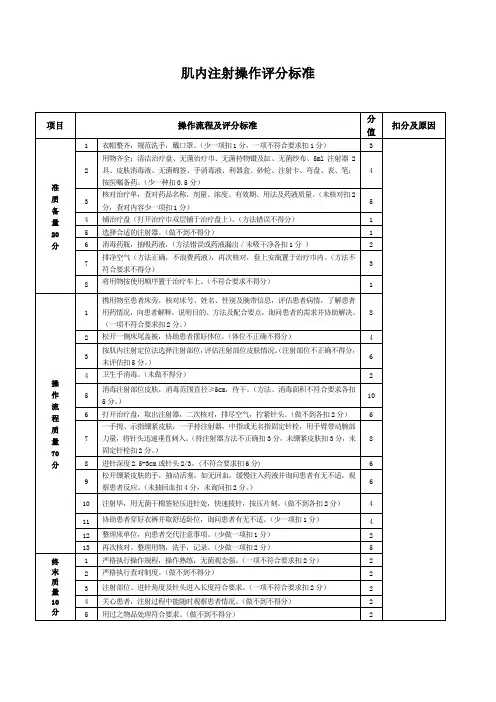 肌内注射操作评分标准