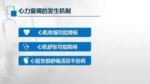 55心力衰竭的发生机制收缩力下降