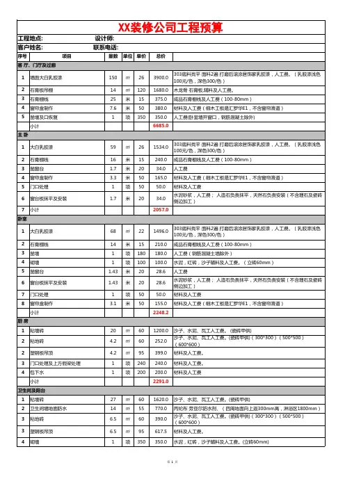 室内设计预算模板