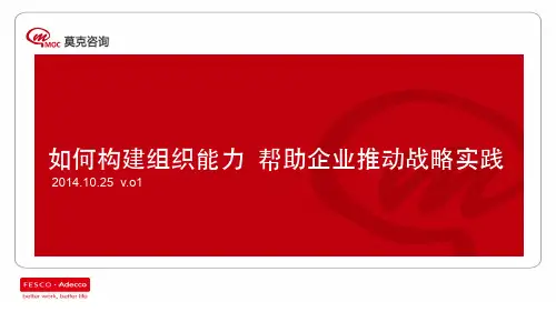 FESCO Adecco浙江博览会蔡老师PPT