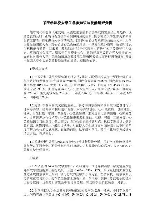 某医学院校大学生急救知识与技能调查分析