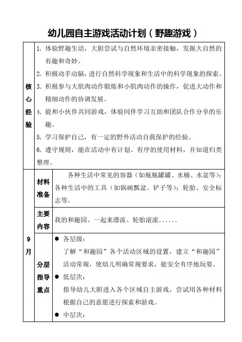 幼儿园自主游戏活动计划(野趣游戏)
