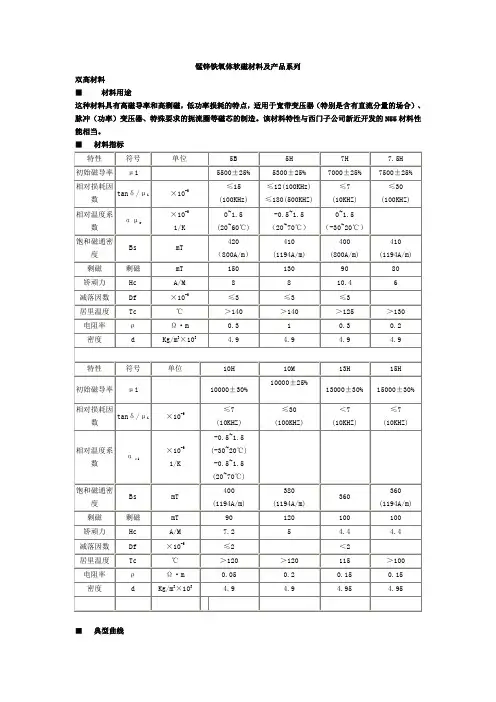 锰锌铁氧体软磁材料及产品系列