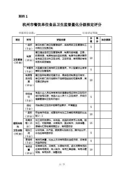 杭州市餐饮单位食品卫生监督量化分级核定评分