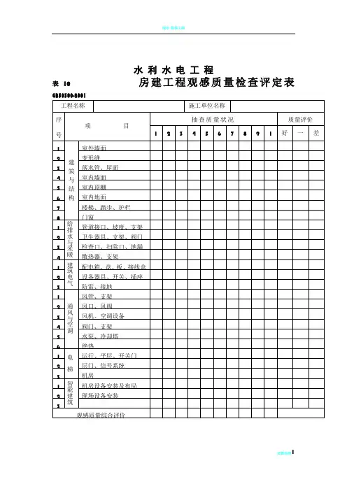 房建工程观感质量检查评定表
