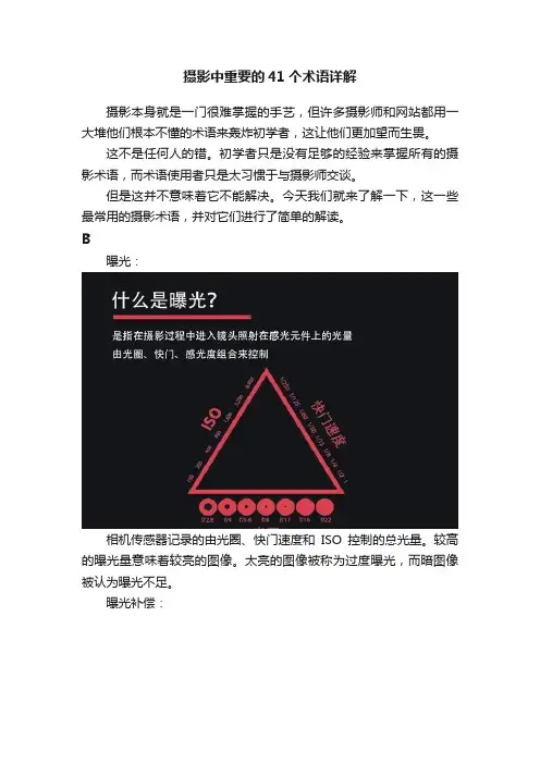 摄影中重要的41个术语详解