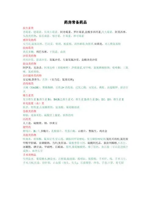 药房常备药品