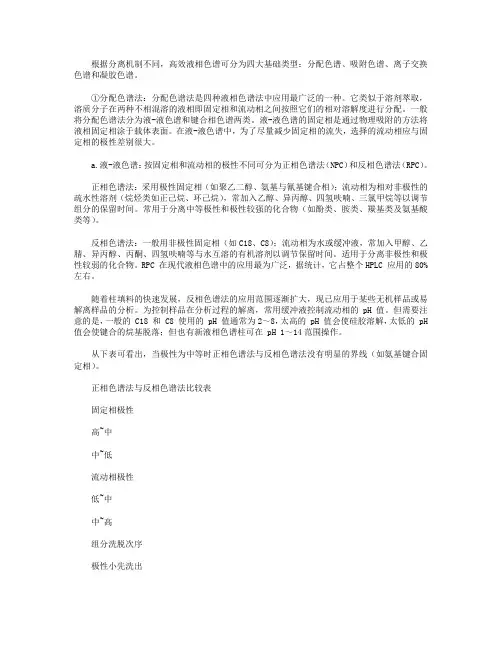 聚酰胺色谱的分离原理