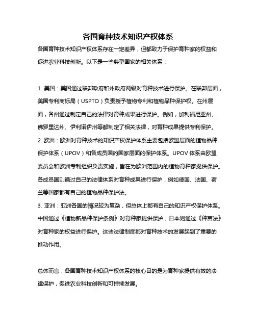 各国育种技术知识产权体系