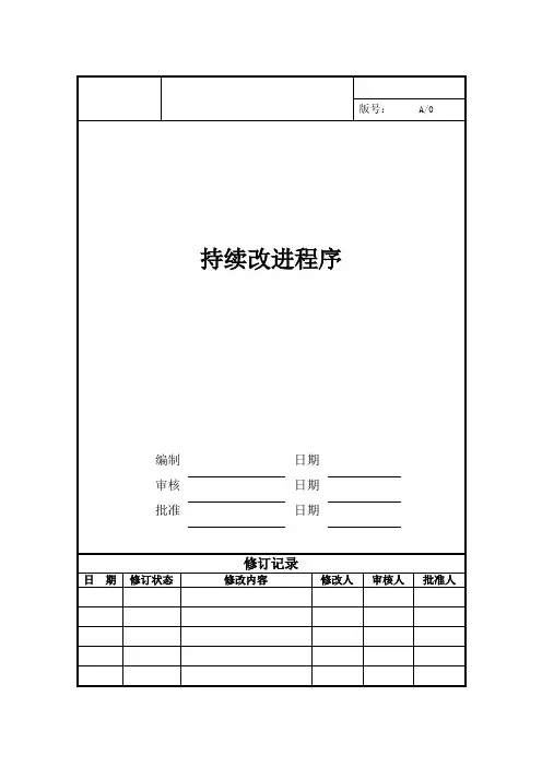 持续改进程序