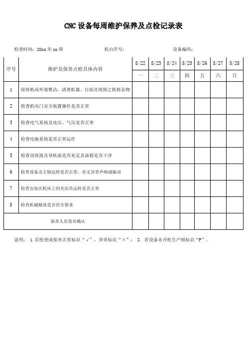 CNC每周维护保养及点检记录