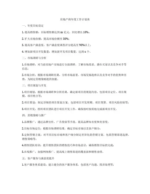 房地产商年度工作计划表
