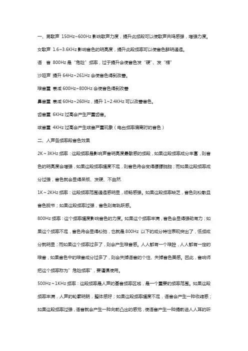 人声EQ均衡,人声各频率段音色效果