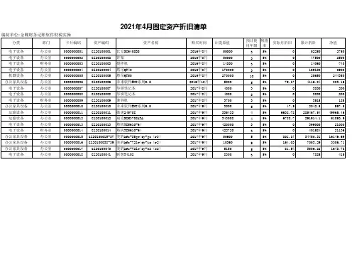 自动生成固定资产折旧明细表