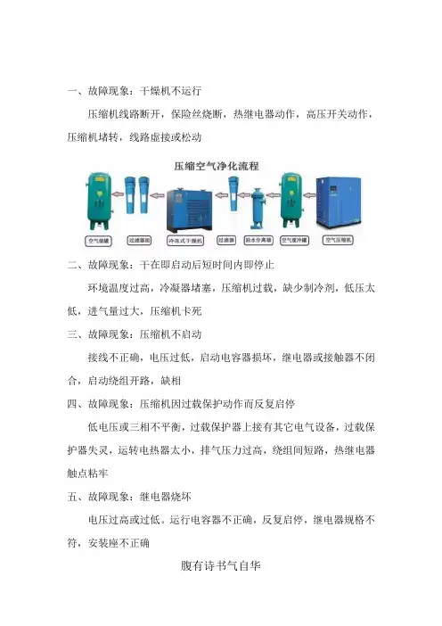 冷冻式干燥机常见故障解决方法