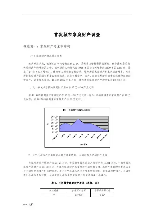 城市家庭财产调查情况分析报告
