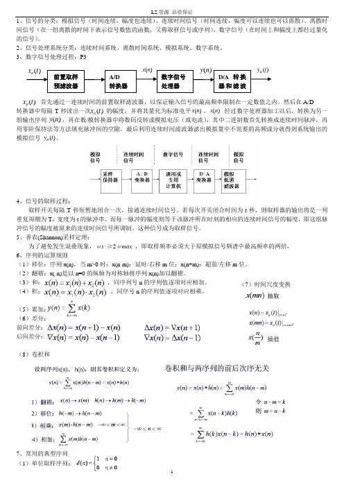 数字信号处理整理(全)