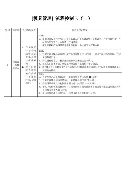 [模具管理] 流程控制卡