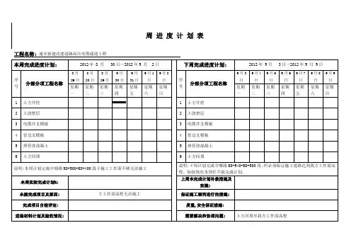 做工程每周进度计划表
