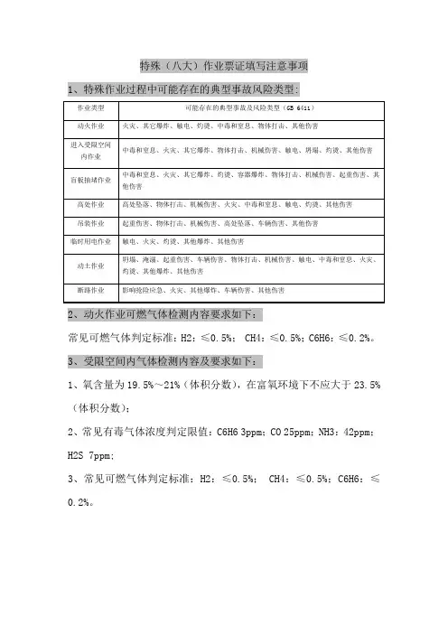 特殊作业票证填写注意事项(gb30871-2022)