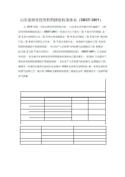 山东省挥发性有机物排放标准体系DB37-2801