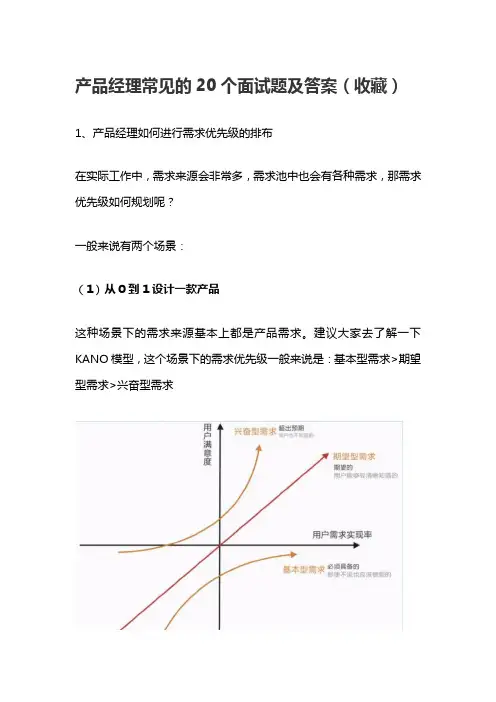 产品经理常见的20个面试题及答案(收藏)