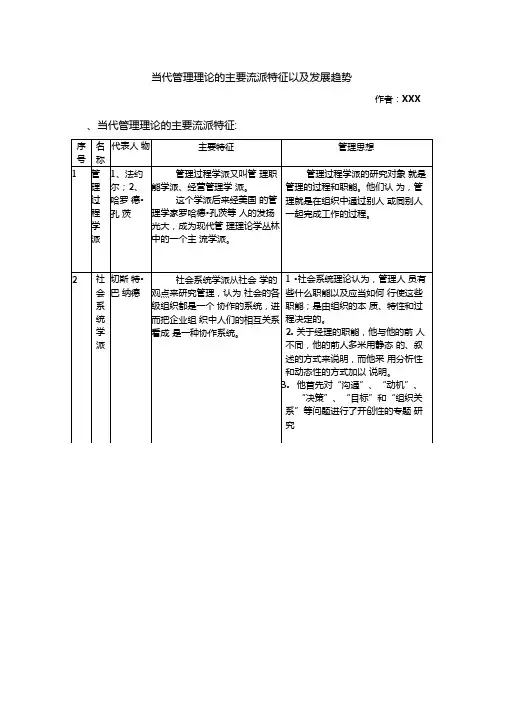 当代管理理论的主要流派特征以及发展趋势