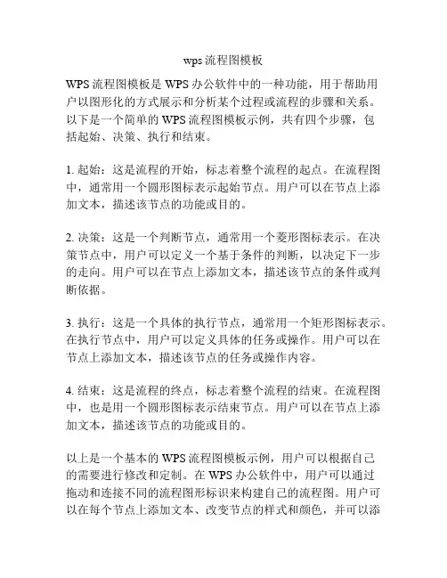 wps流程图模板