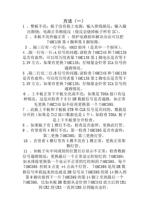 最全LED显示屏维护方案