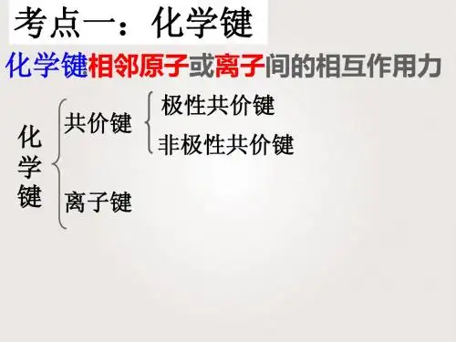 高中化学必修二化学键
