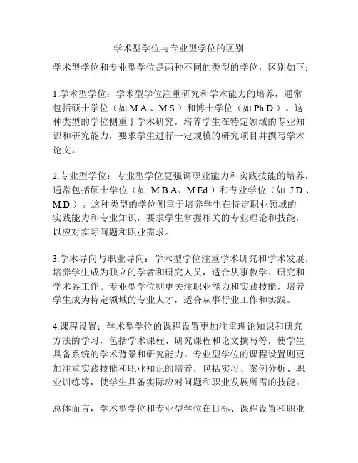 学术型学位与专业型学位的区别