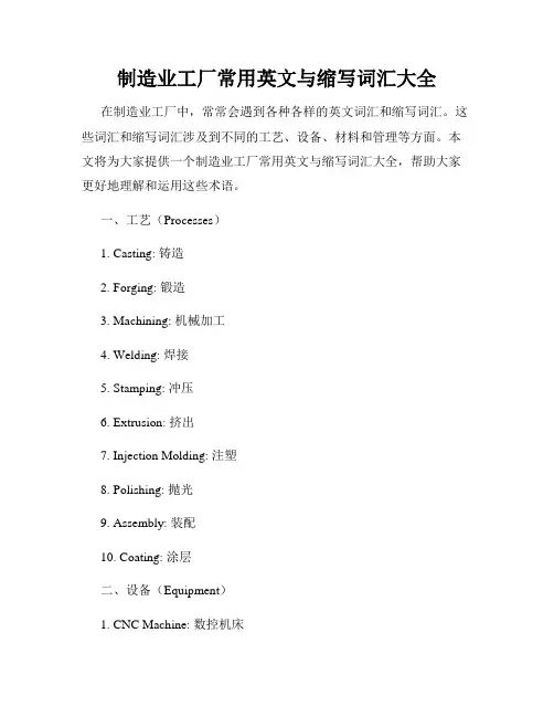 制造业工厂常用英文与缩写词汇大全