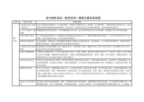 设计制作活动信息技术推荐主题及其说明