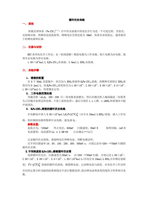 循环伏安曲线