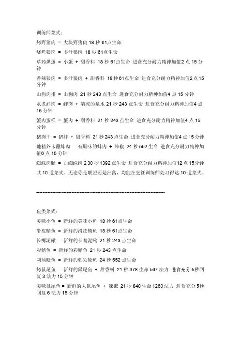 wow食谱和食谱商人