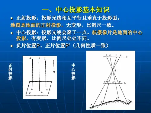 摄影测量基础知识