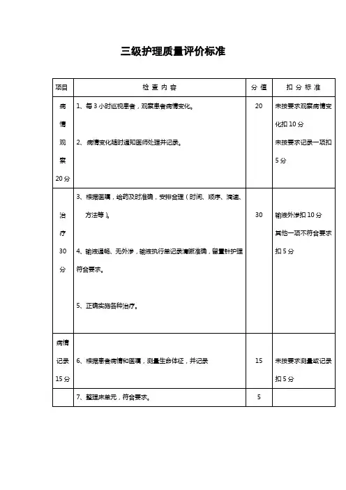 三级护理质量评价标准
