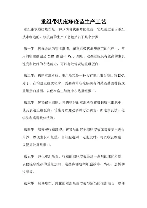 重组带状疱疹疫苗生产工艺