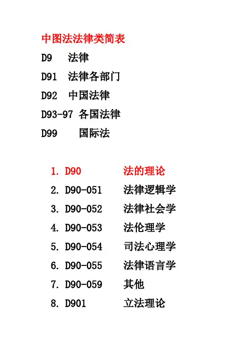 中图法法律类简表资料
