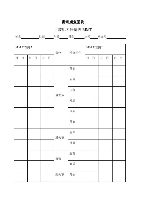 上肢主要肌力评定