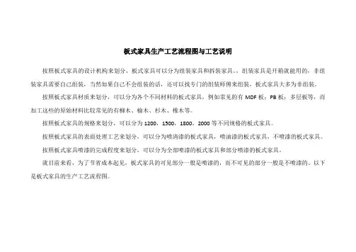 板式家具生产工艺流程图与工艺说明